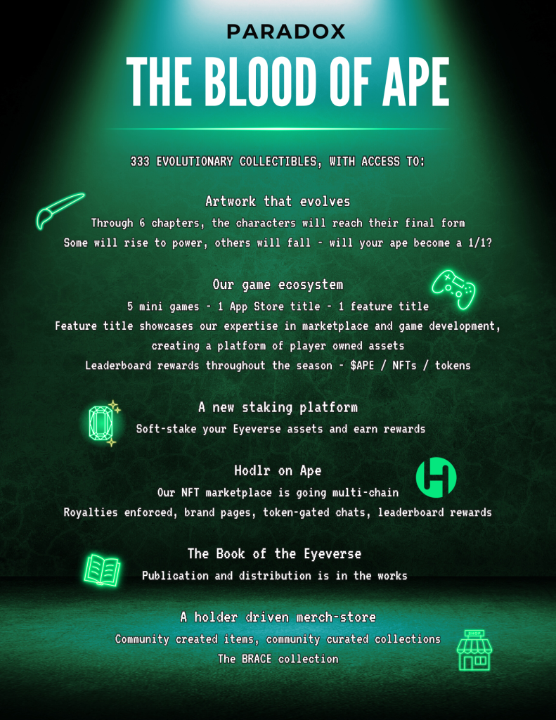 Blood Oath of Ape